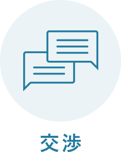 交渉